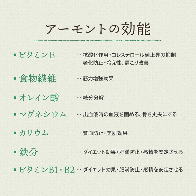 アーモント効能